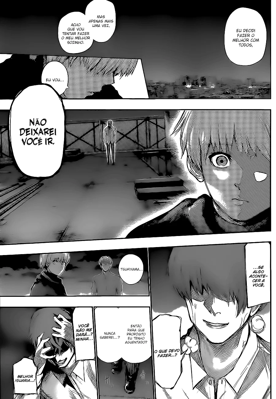 Read Tokyo Ghoul PT Manga Online
