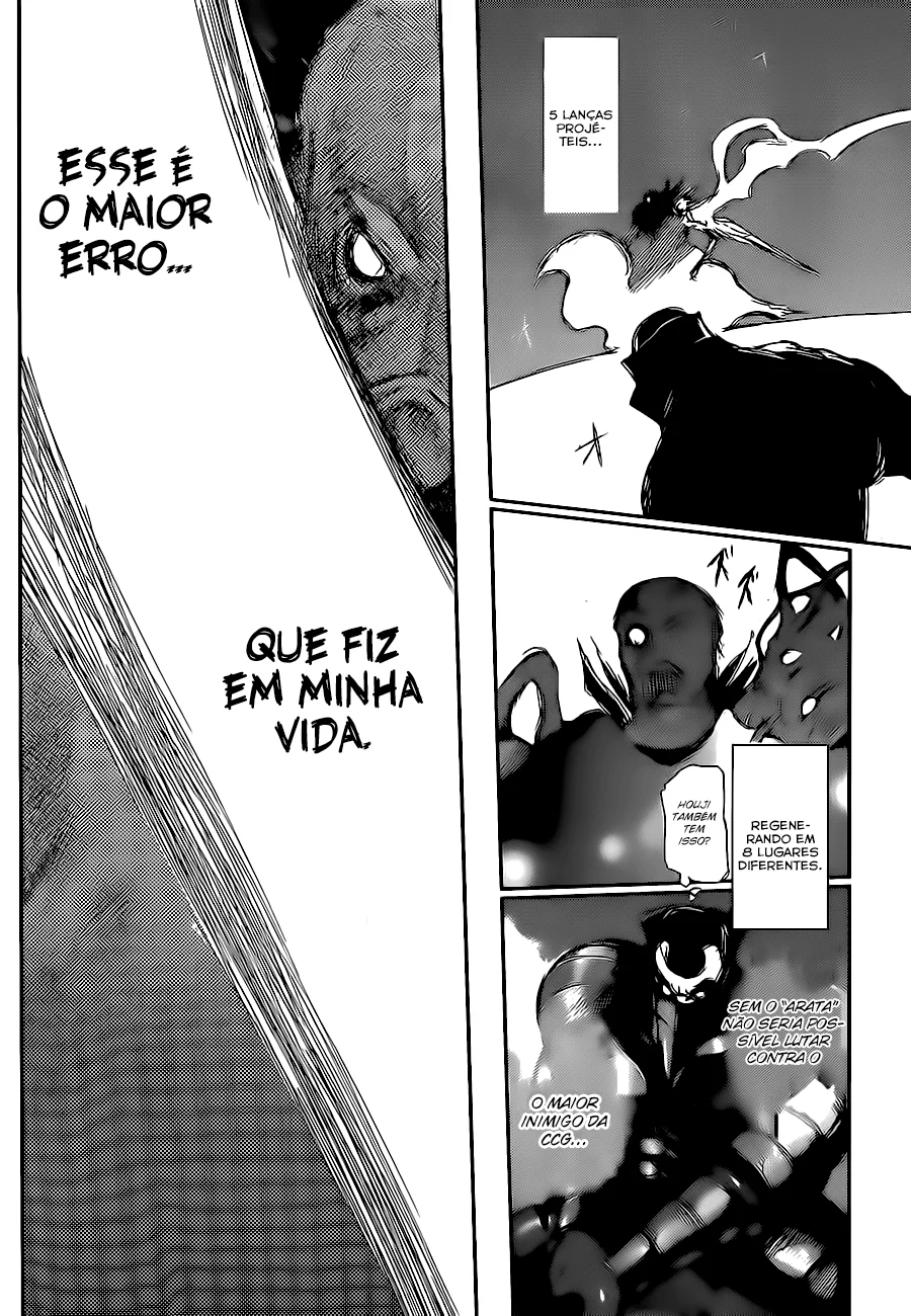 Read Tokyo Ghoul PT Manga Online