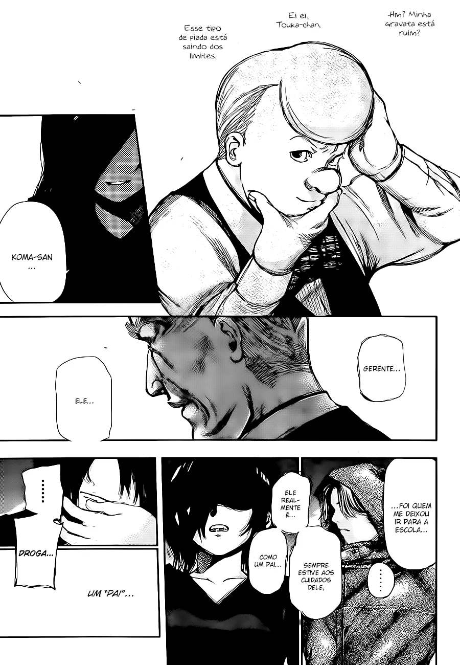 Read Tokyo Ghoul PT Manga Online