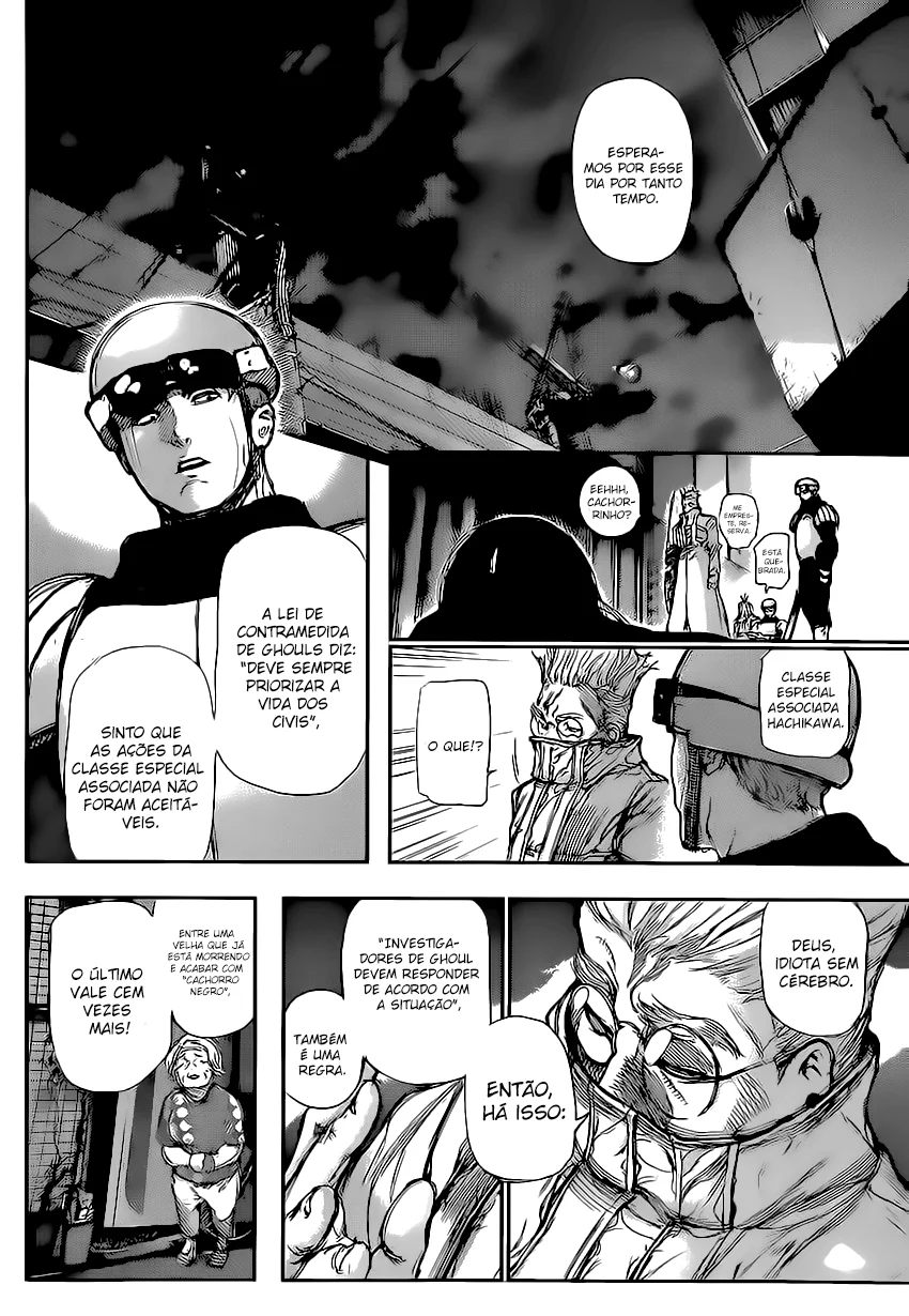 Read Tokyo Ghoul PT Manga Online