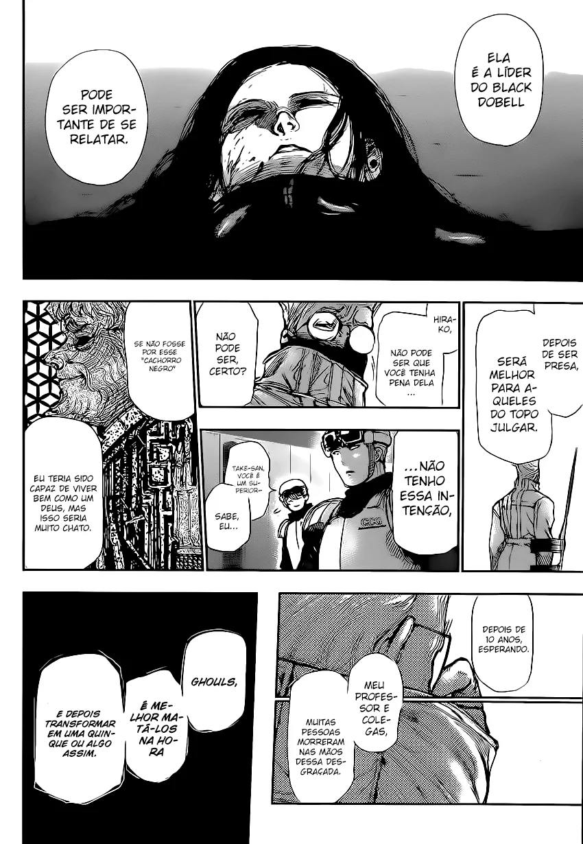 Read Tokyo Ghoul PT Manga Online
