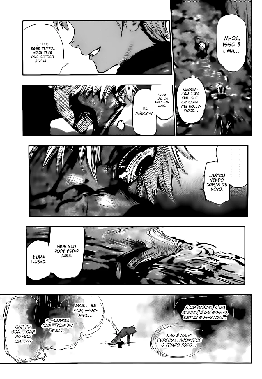 Read Tokyo Ghoul PT Manga Online