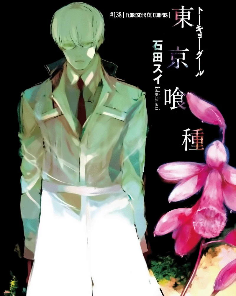 Read Tokyo Ghoul PT Manga Online