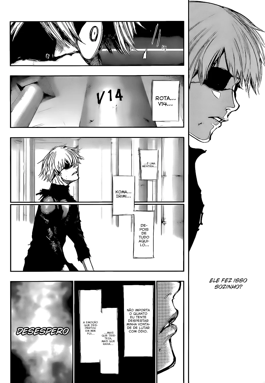 Read Tokyo Ghoul PT Manga Online