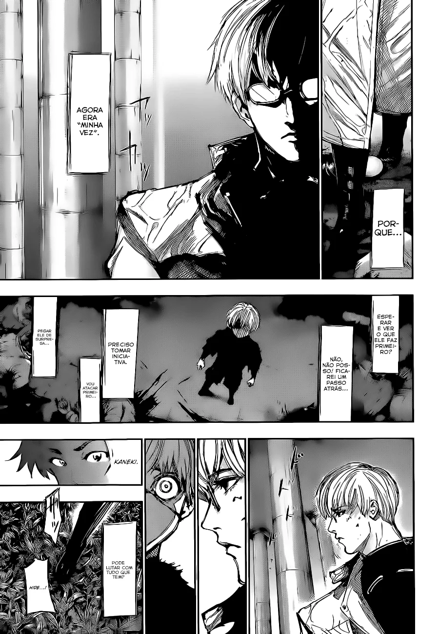 Read Tokyo Ghoul PT Manga Online