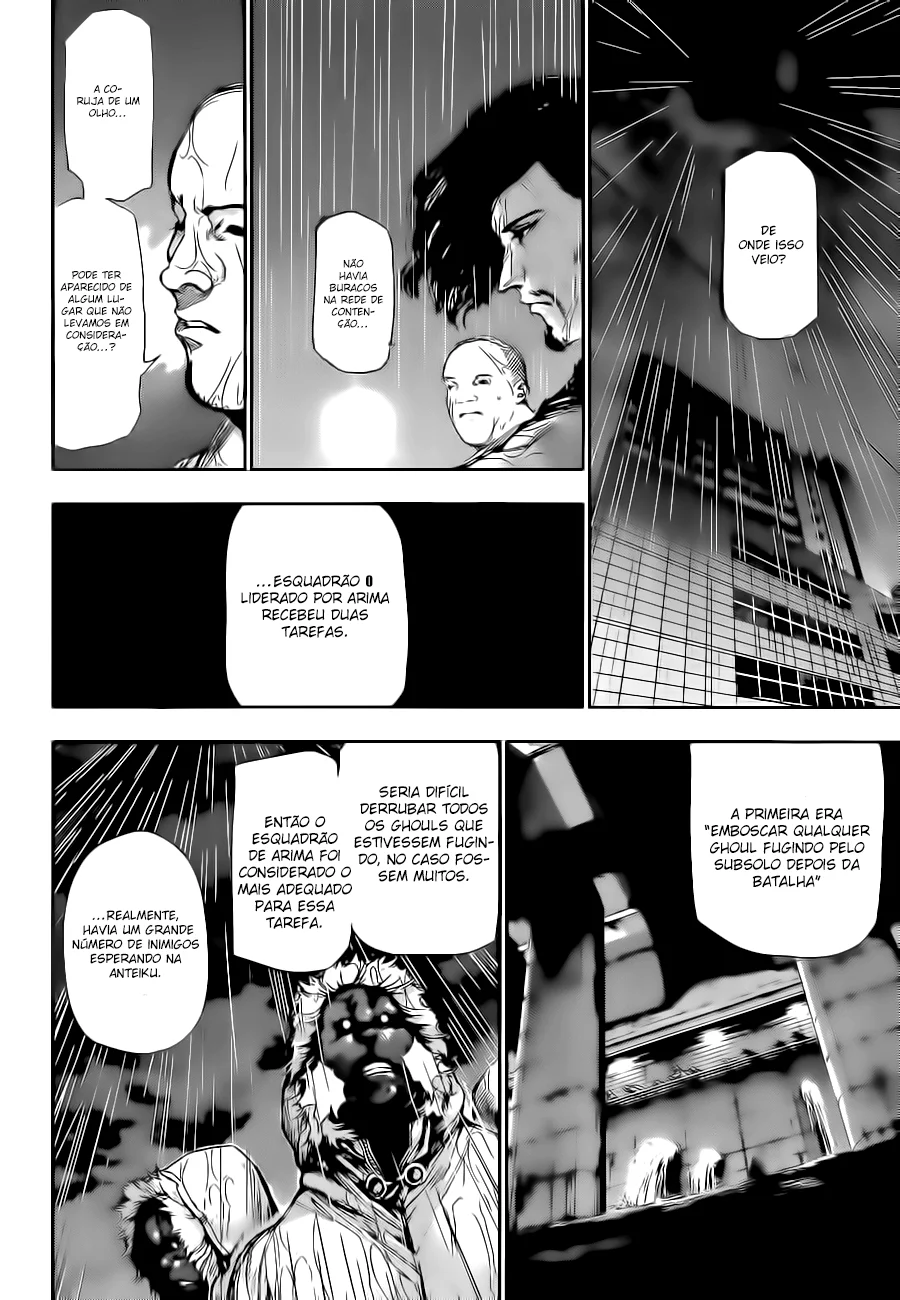 Read Tokyo Ghoul PT Manga Online