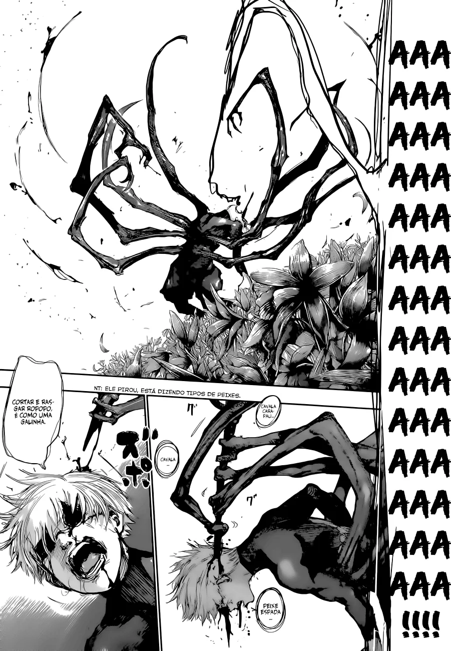 Read Tokyo Ghoul PT Manga Online