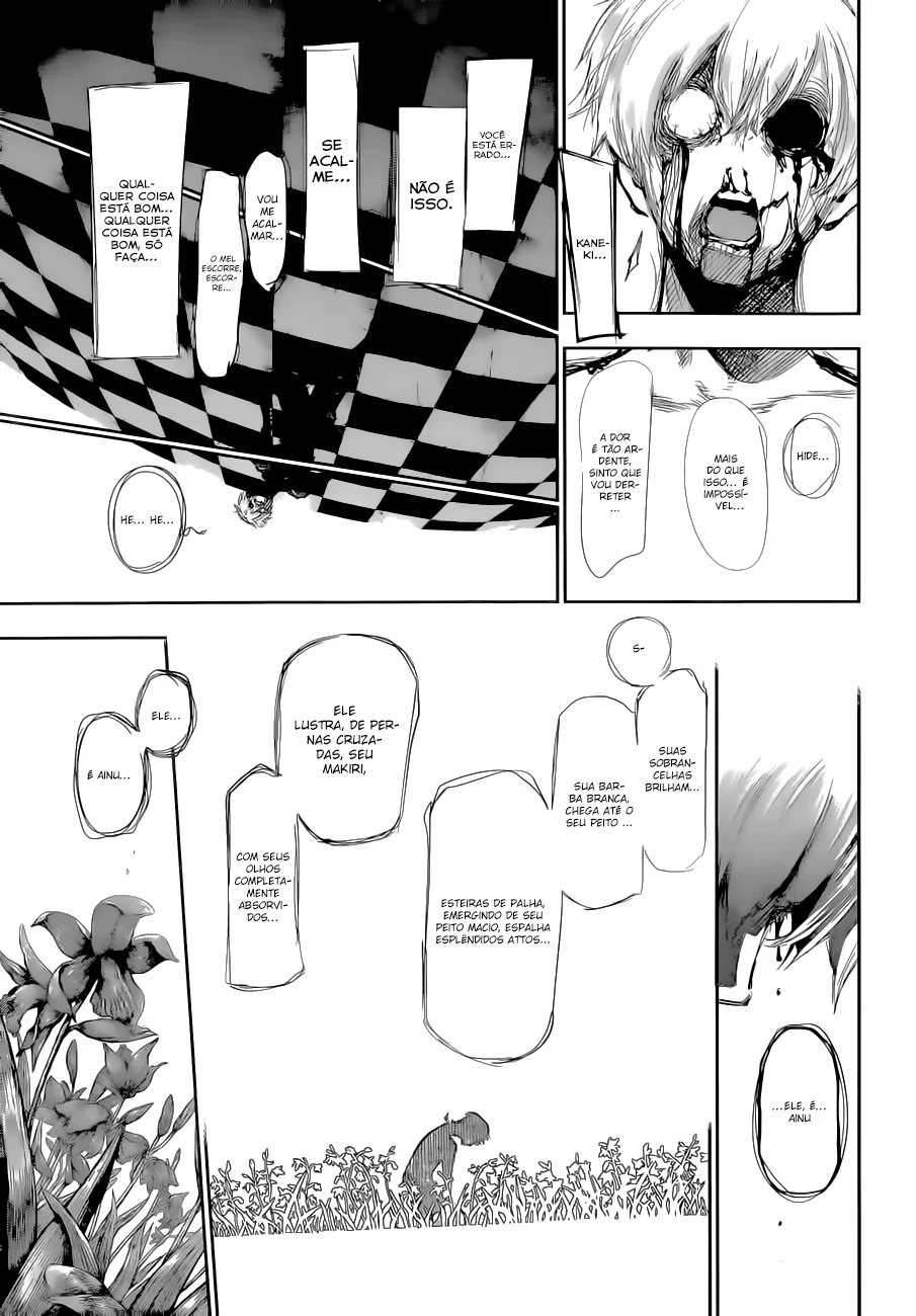 Read Tokyo Ghoul PT Manga Online