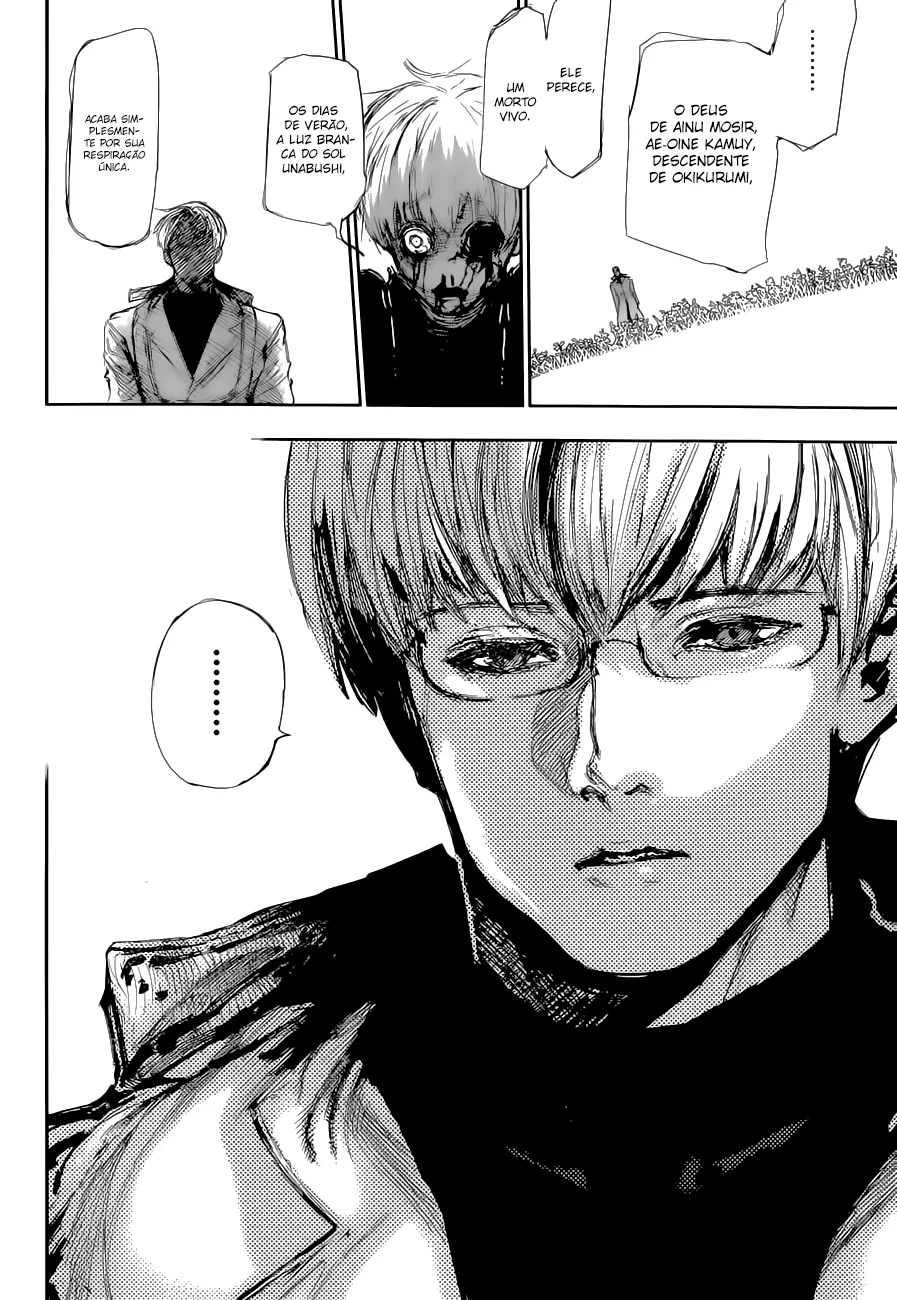 Read Tokyo Ghoul PT Manga Online
