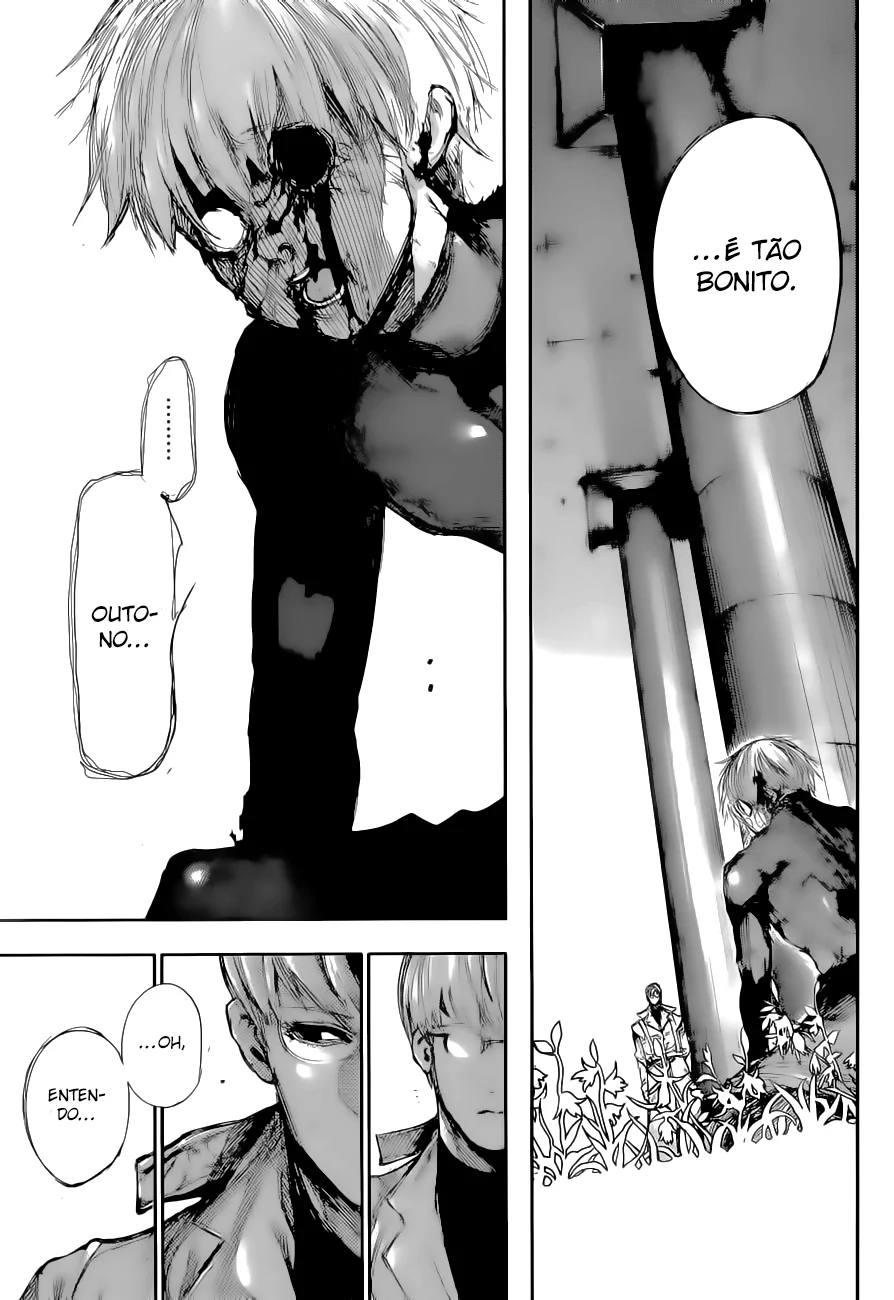 Read Tokyo Ghoul PT Manga Online