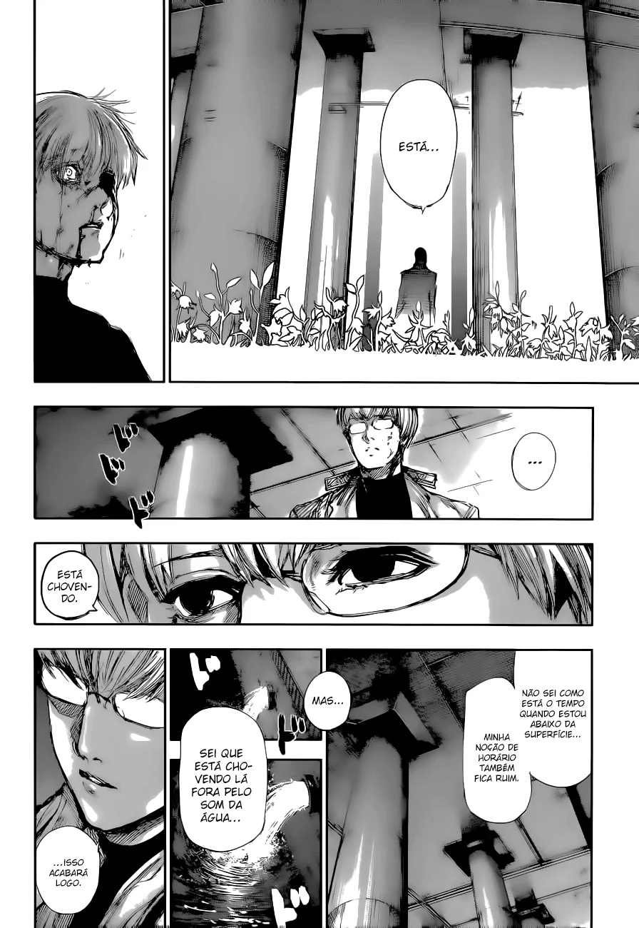 Read Tokyo Ghoul PT Manga Online