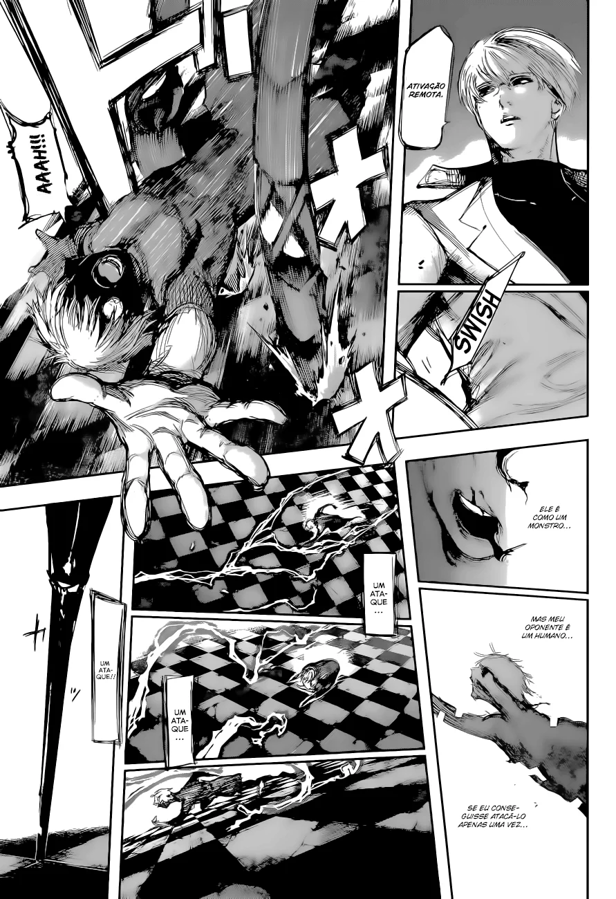 Read Tokyo Ghoul PT Manga Online
