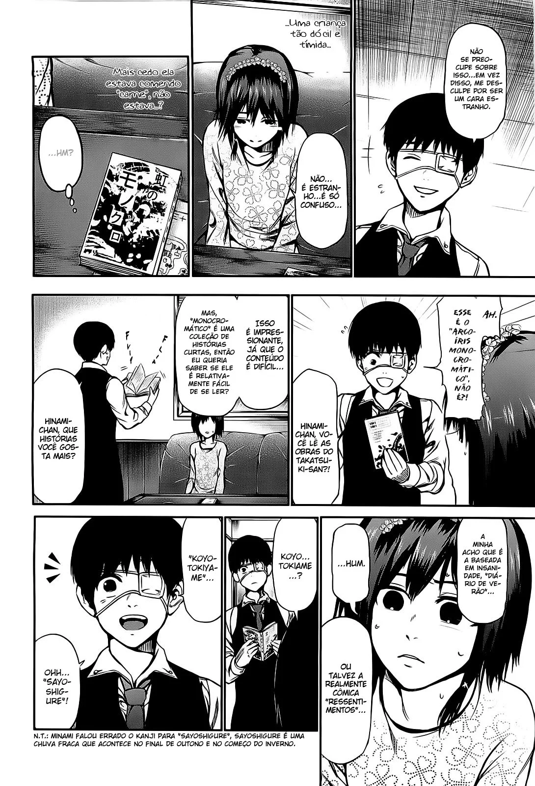 Read Tokyo Ghoul PT Manga Online