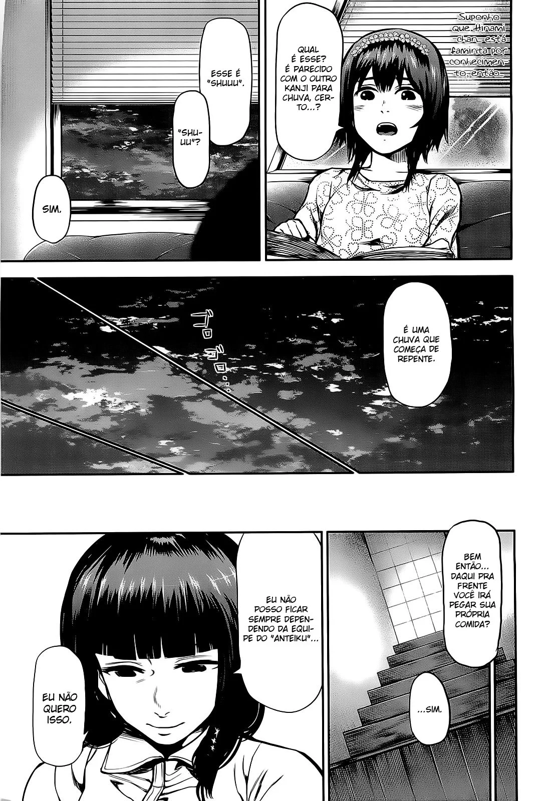 Read Tokyo Ghoul PT Manga Online