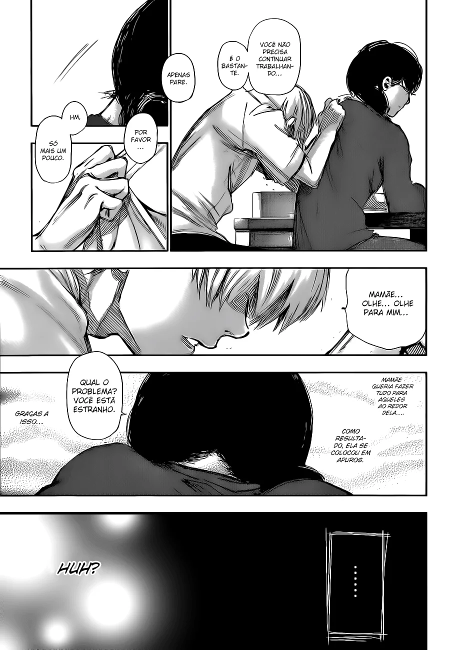 Read Tokyo Ghoul PT Manga Online