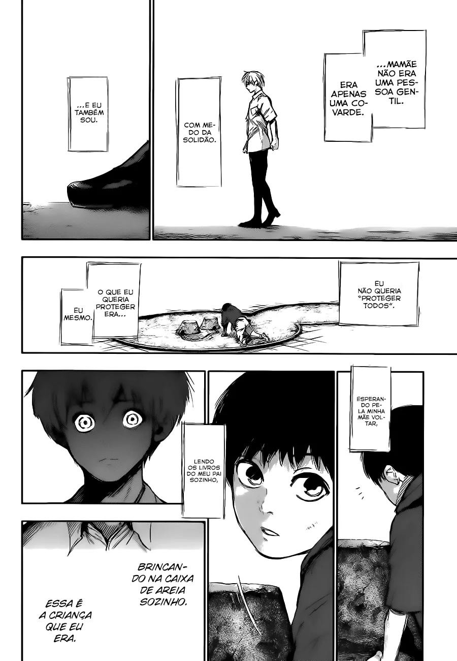 Read Tokyo Ghoul PT Manga Online