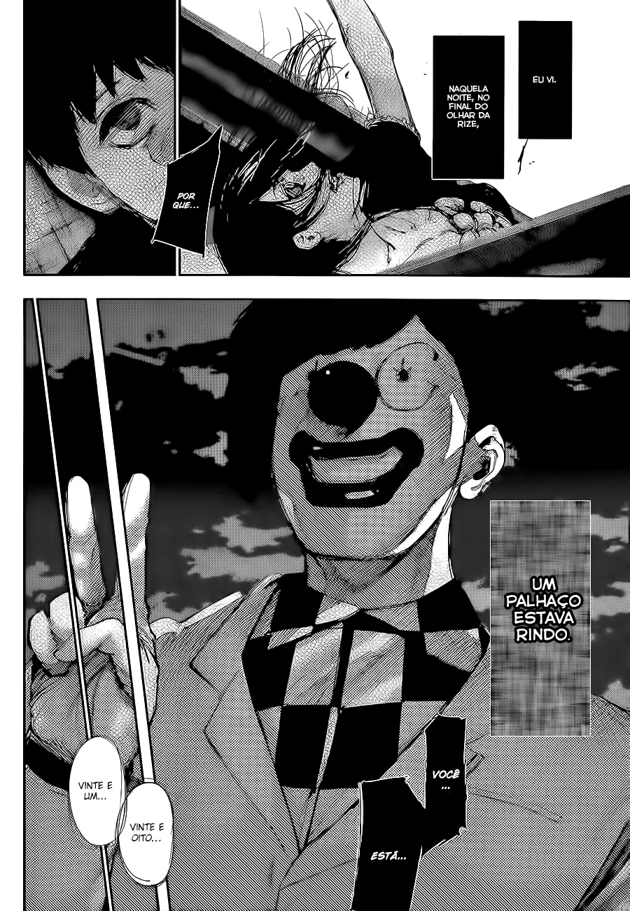 Read Tokyo Ghoul PT Manga Online
