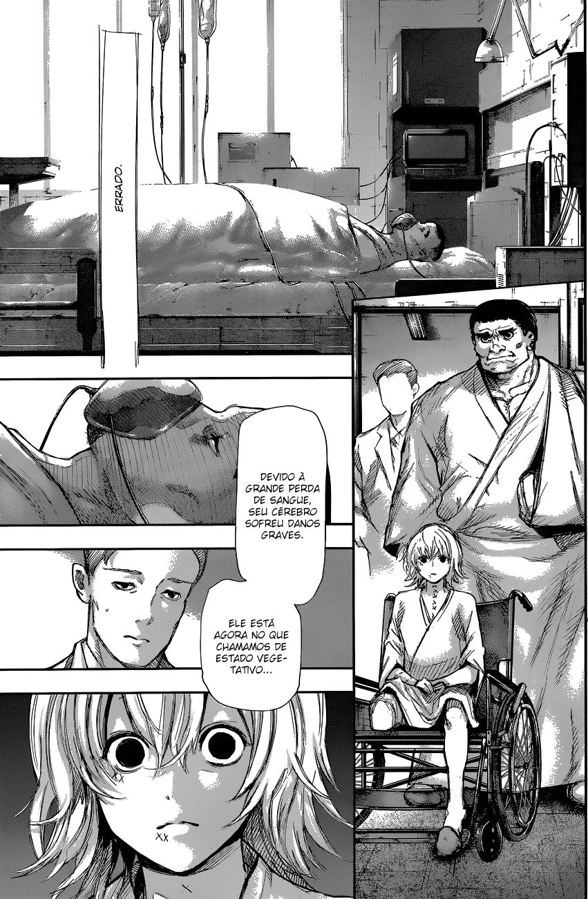 Read Tokyo Ghoul PT Manga Online