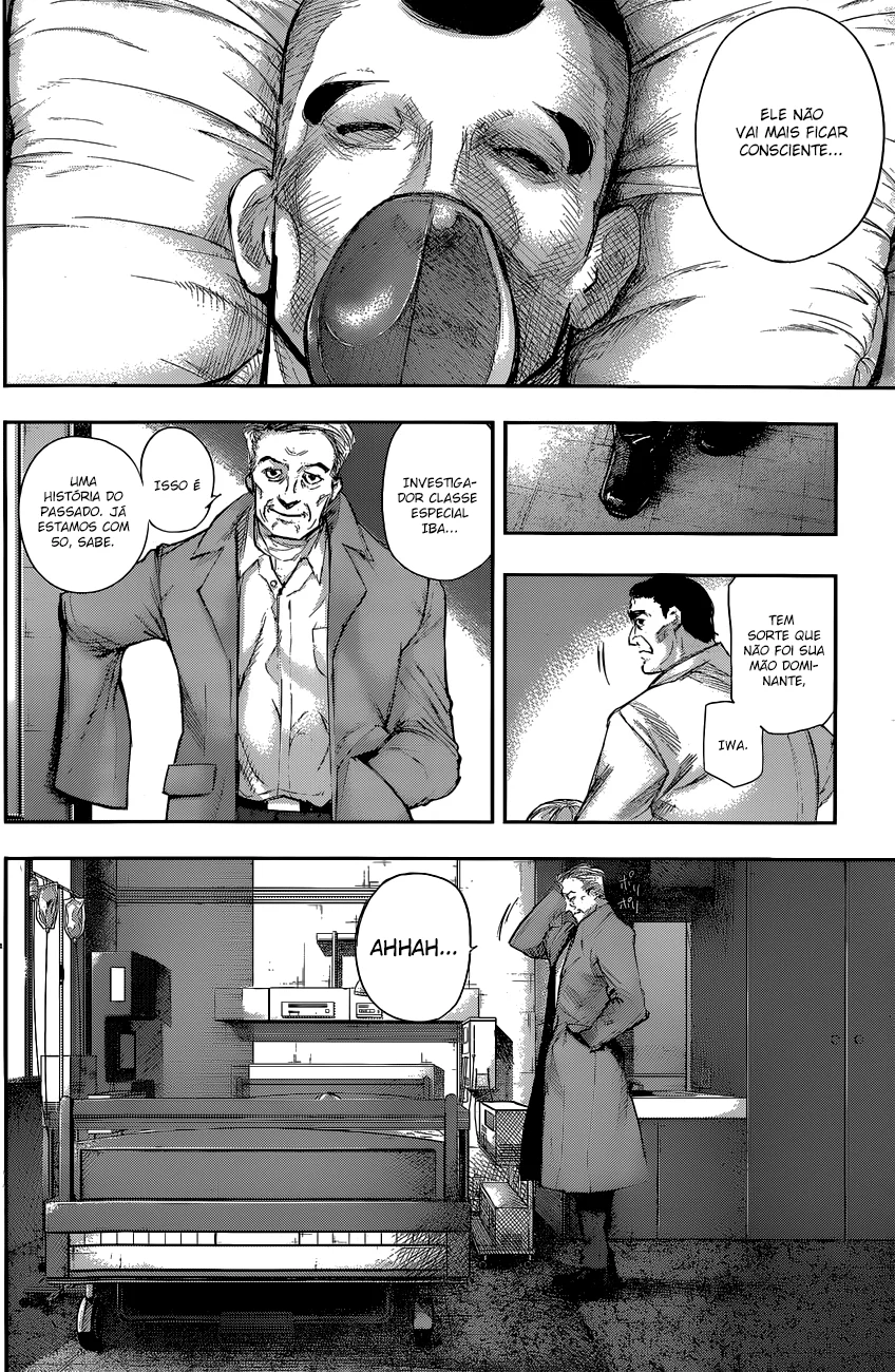 Read Tokyo Ghoul PT Manga Online