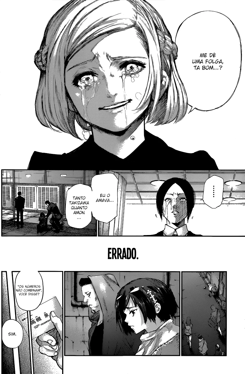 Read Tokyo Ghoul PT Manga Online