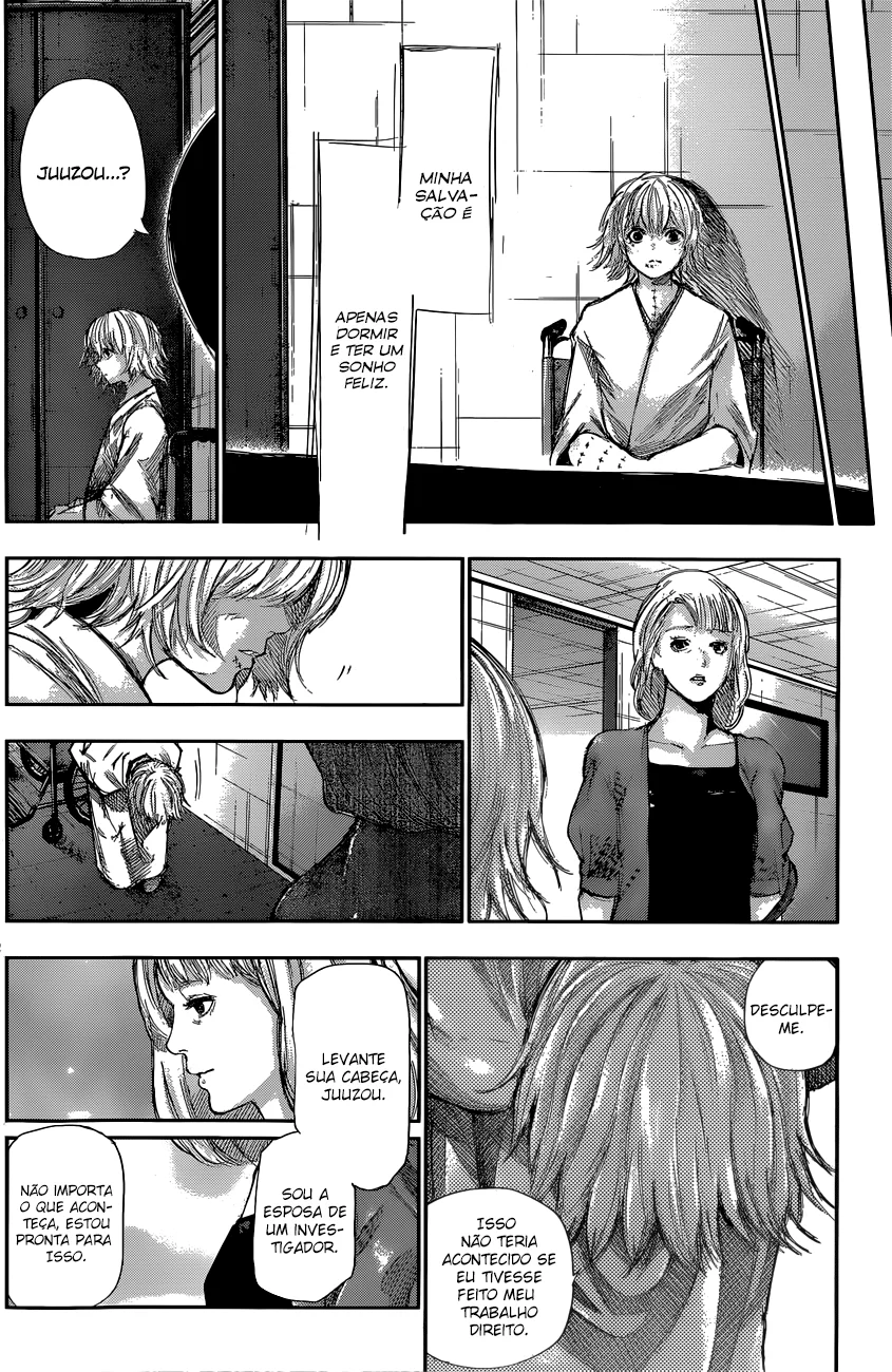 Read Tokyo Ghoul PT Manga Online