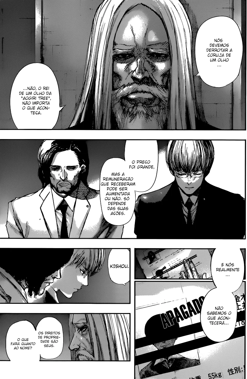 Read Tokyo Ghoul PT Manga Online