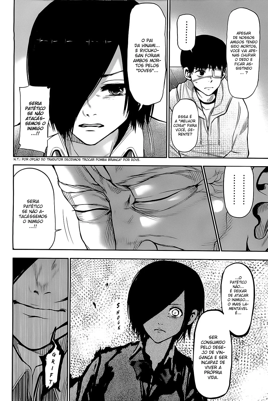 Read Tokyo Ghoul PT Manga Online