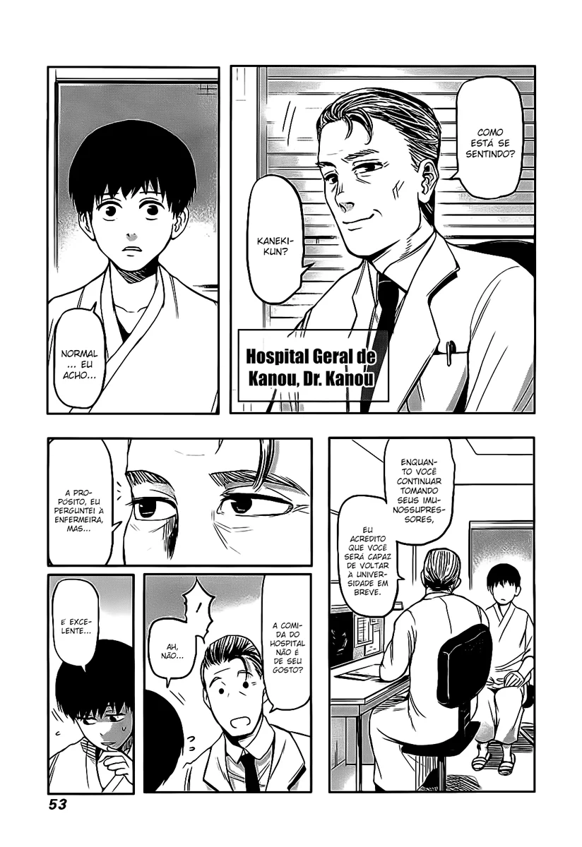 Read Tokyo Ghoul PT Manga Online