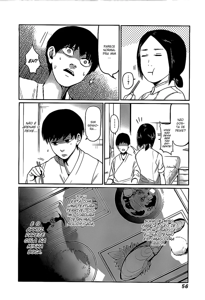Read Tokyo Ghoul PT Manga Online