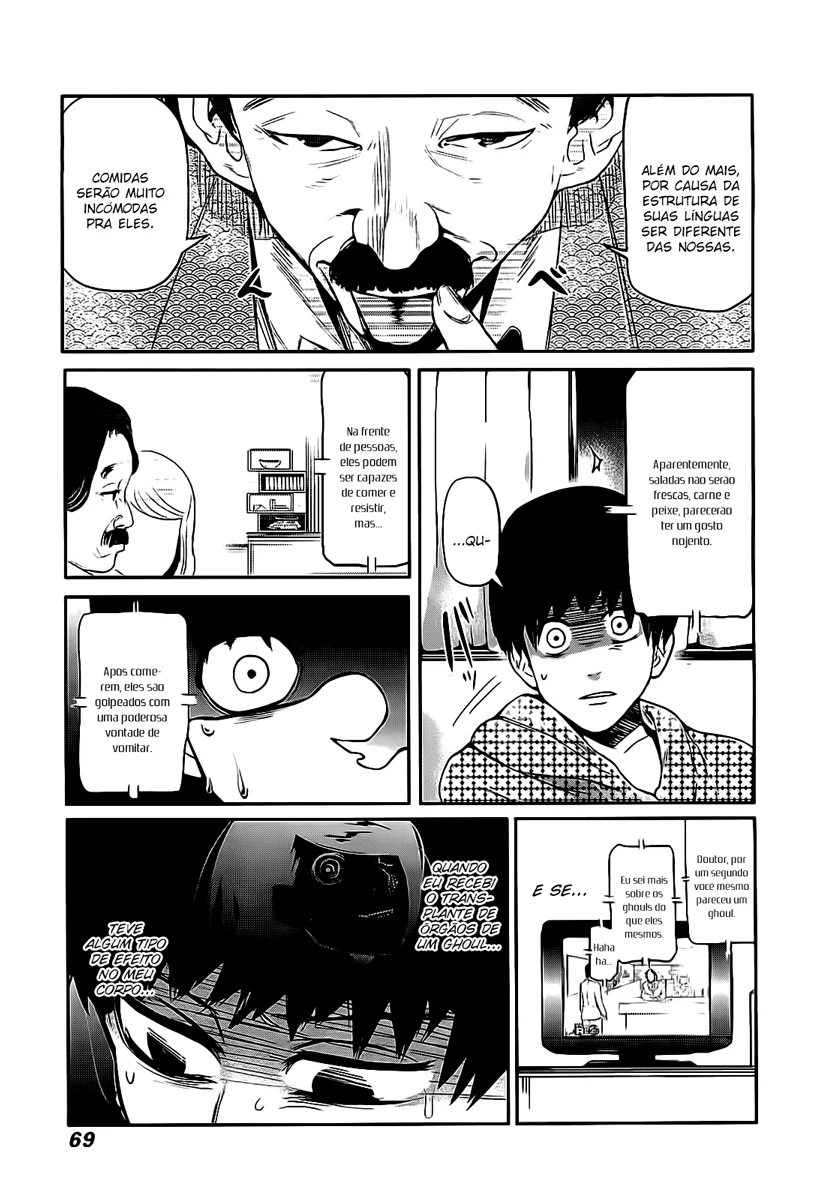 Read Tokyo Ghoul PT Manga Online