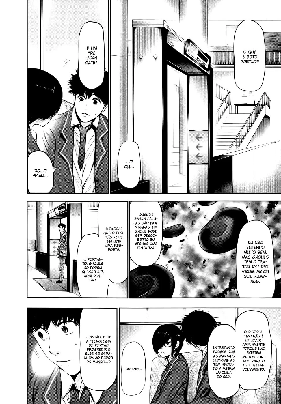 Read Tokyo Ghoul PT Manga Online