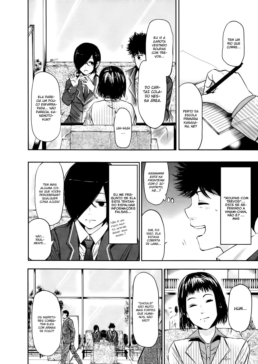 Read Tokyo Ghoul PT Manga Online