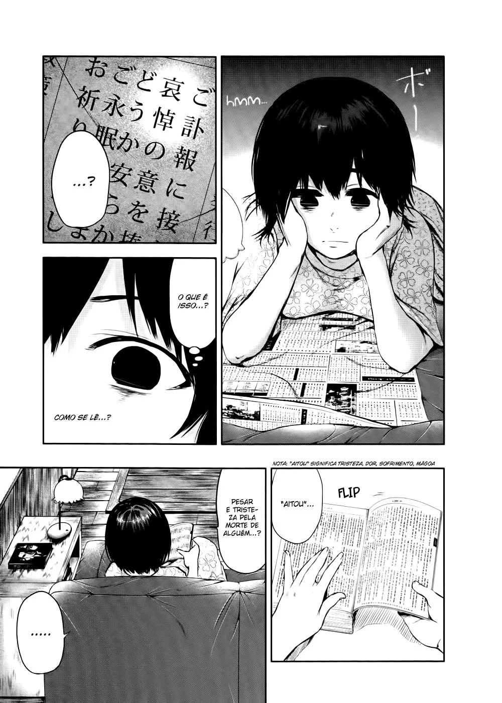 Read Tokyo Ghoul PT Manga Online