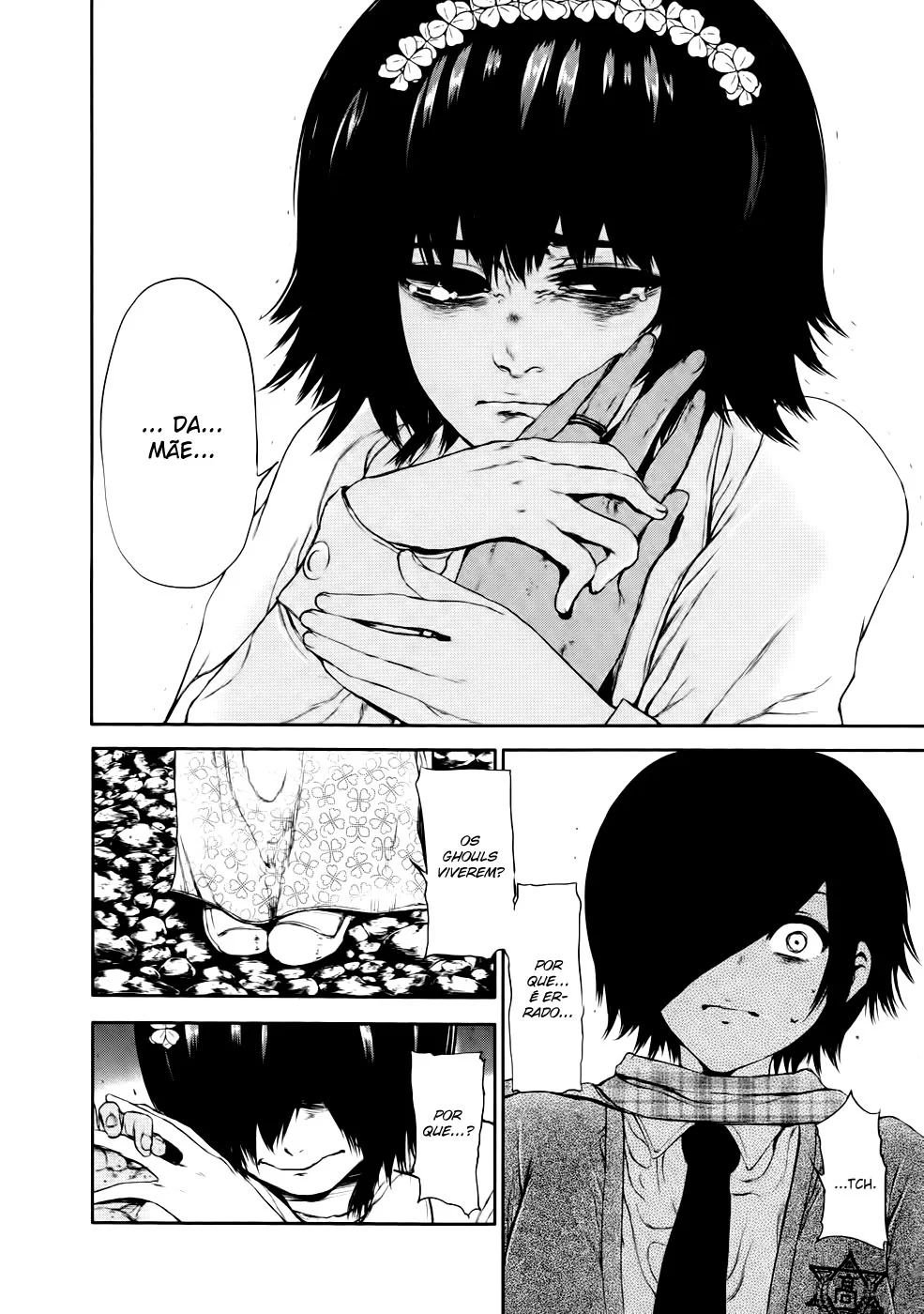 Read Tokyo Ghoul PT Manga Online