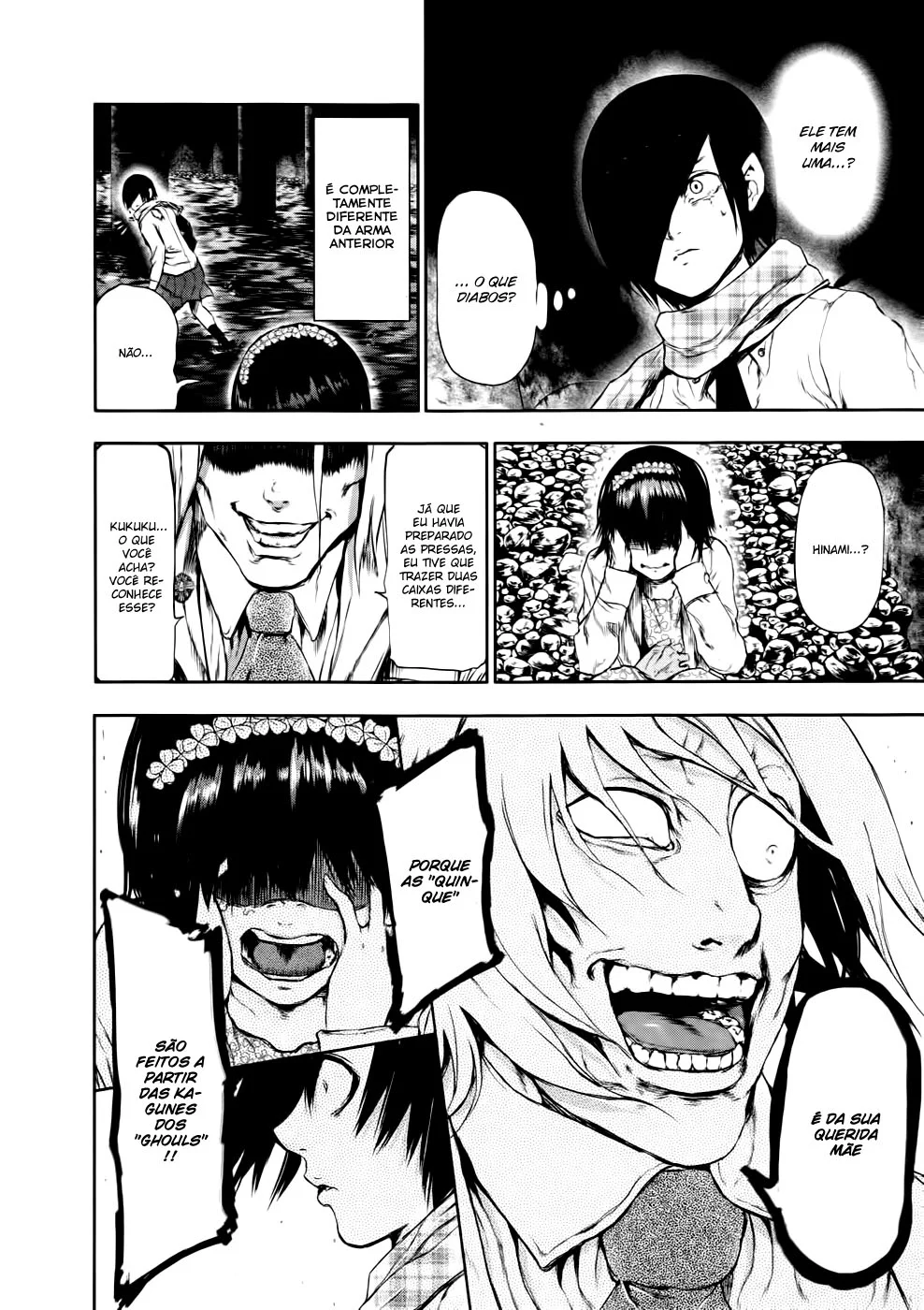 Read Tokyo Ghoul PT Manga Online