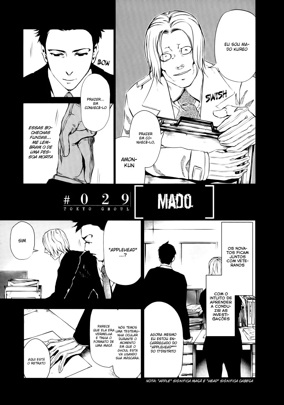 Read Tokyo Ghoul PT Manga Online