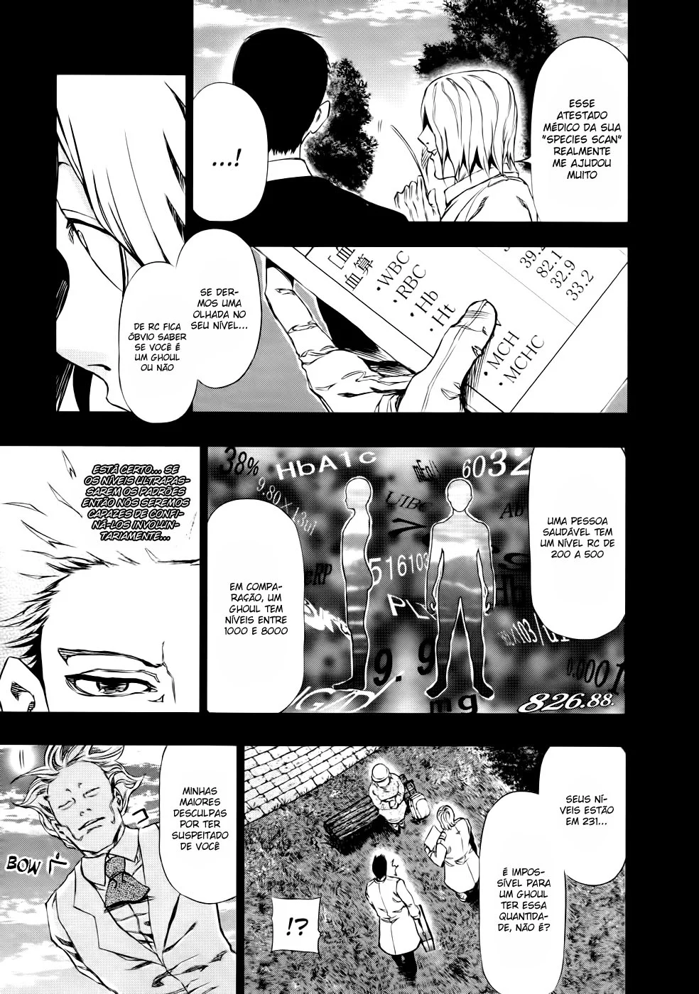 Read Tokyo Ghoul PT Manga Online