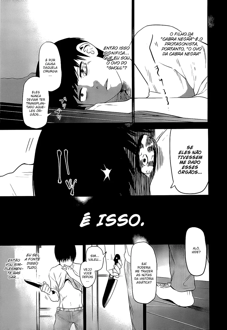 Read Tokyo Ghoul PT Manga Online