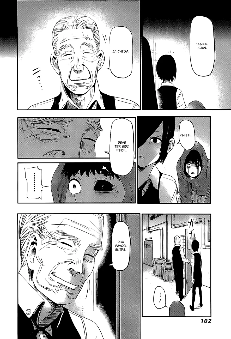 Read Tokyo Ghoul PT Manga Online