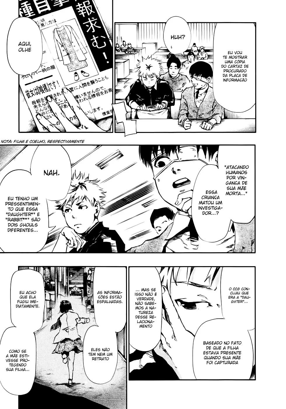 Read Tokyo Ghoul PT Manga Online