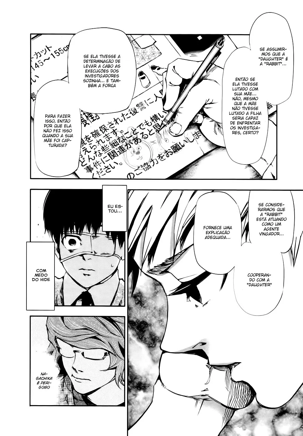 Read Tokyo Ghoul PT Manga Online