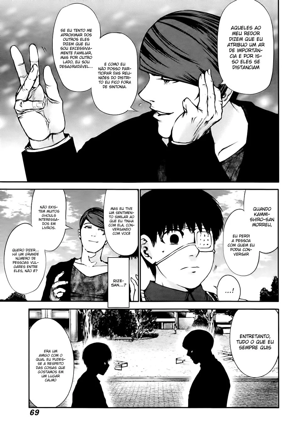 Read Tokyo Ghoul PT Manga Online