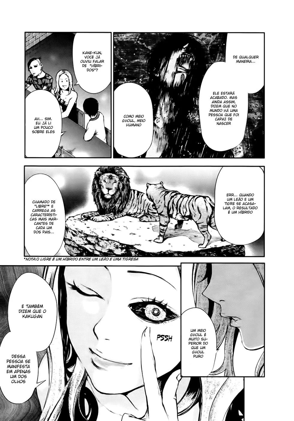 Read Tokyo Ghoul PT Manga Online