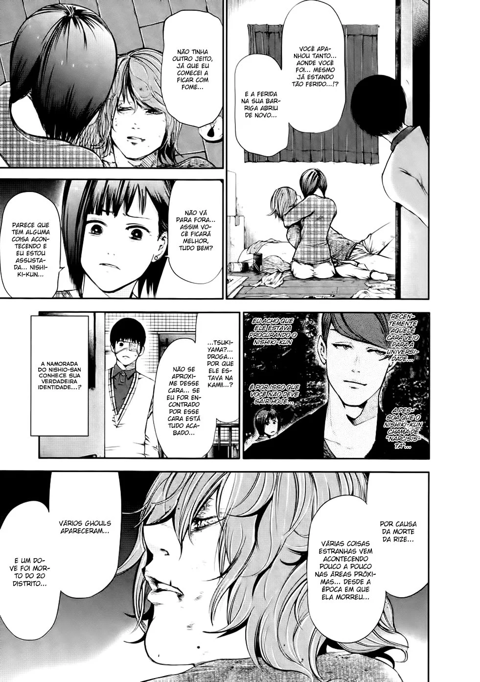 Read Tokyo Ghoul PT Manga Online