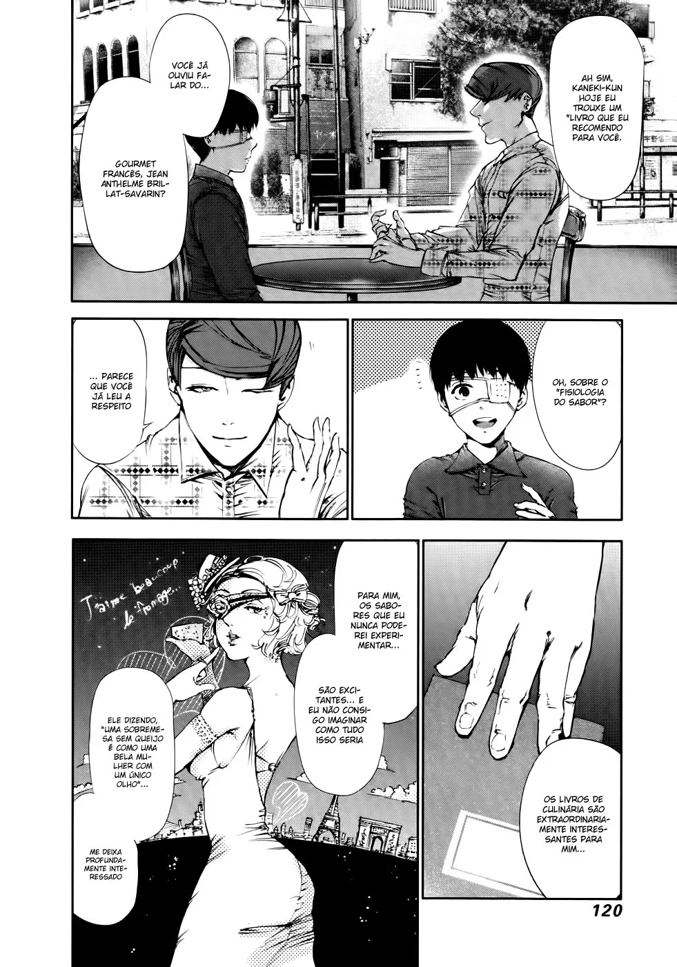 Read Tokyo Ghoul PT Manga Online