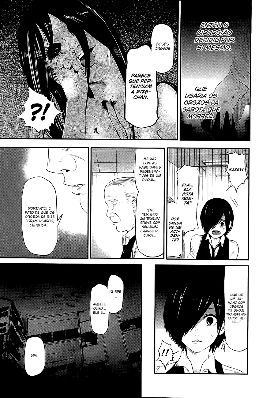 Read Tokyo Ghoul PT Manga Online