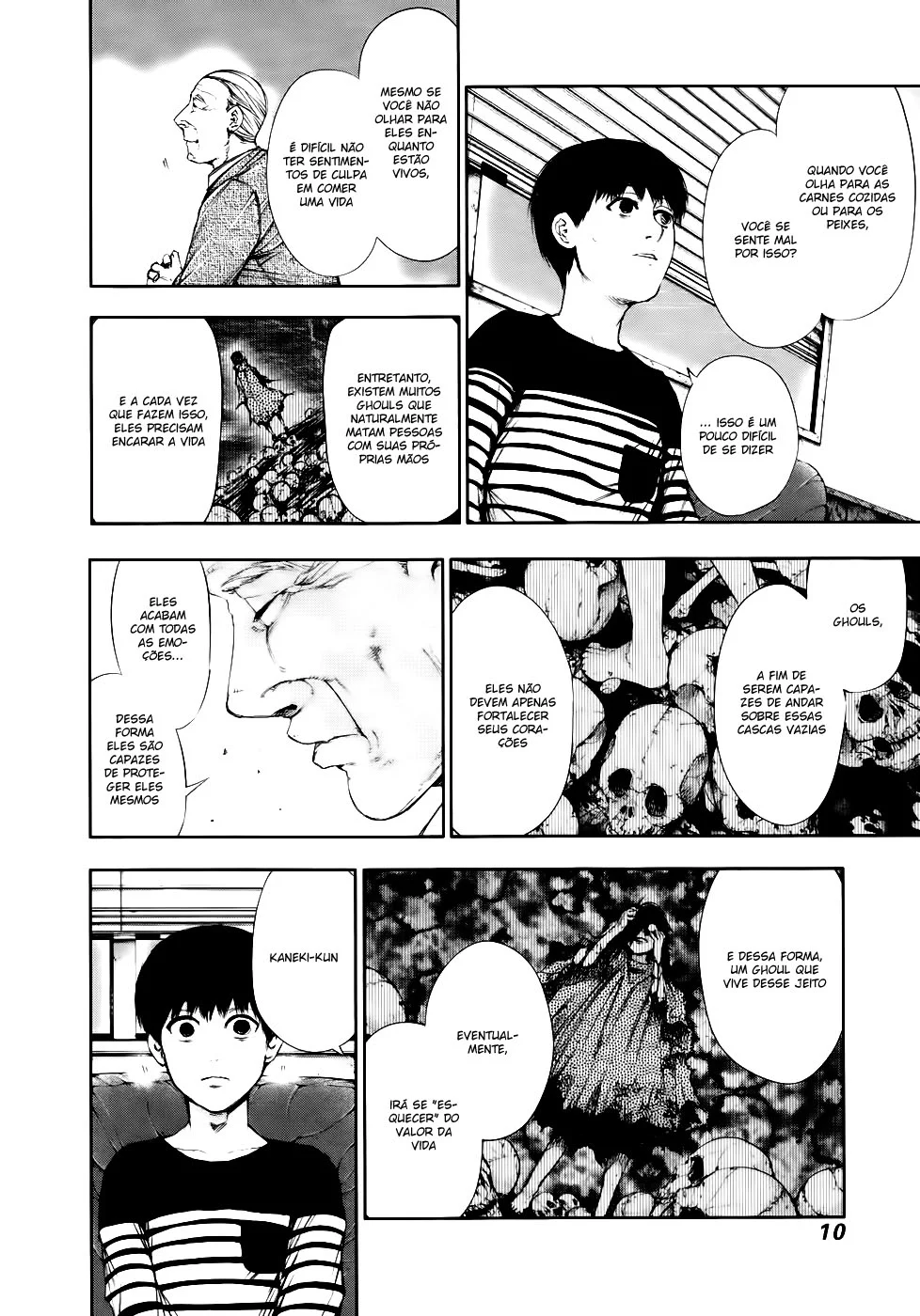 Read Tokyo Ghoul PT Manga Online