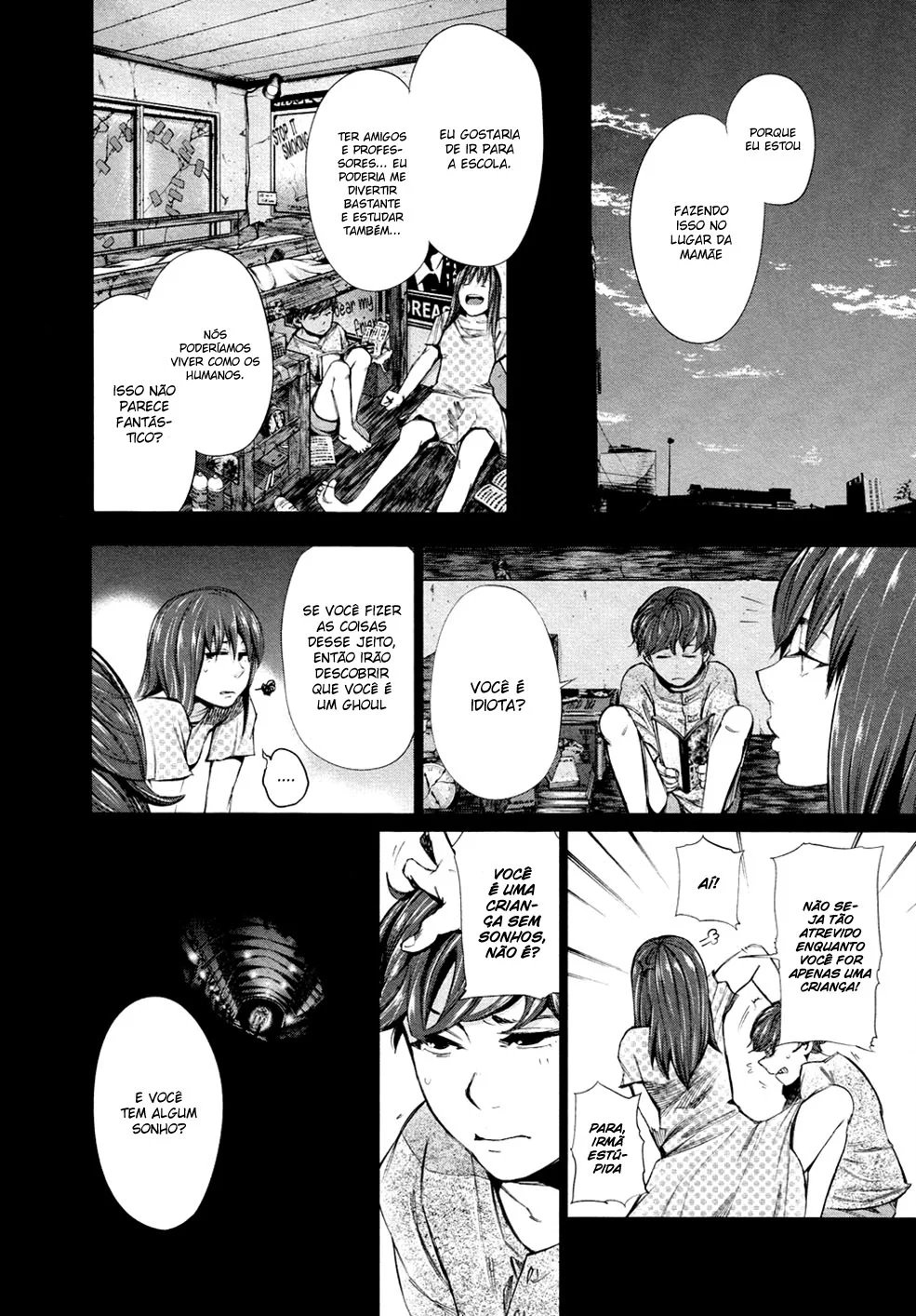 Read Tokyo Ghoul PT Manga Online
