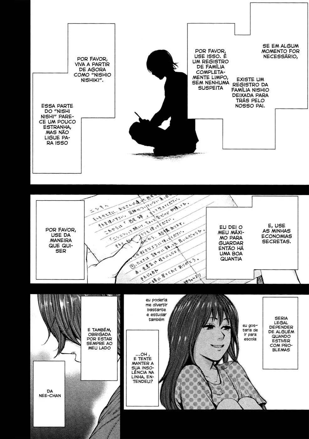 Read Tokyo Ghoul PT Manga Online