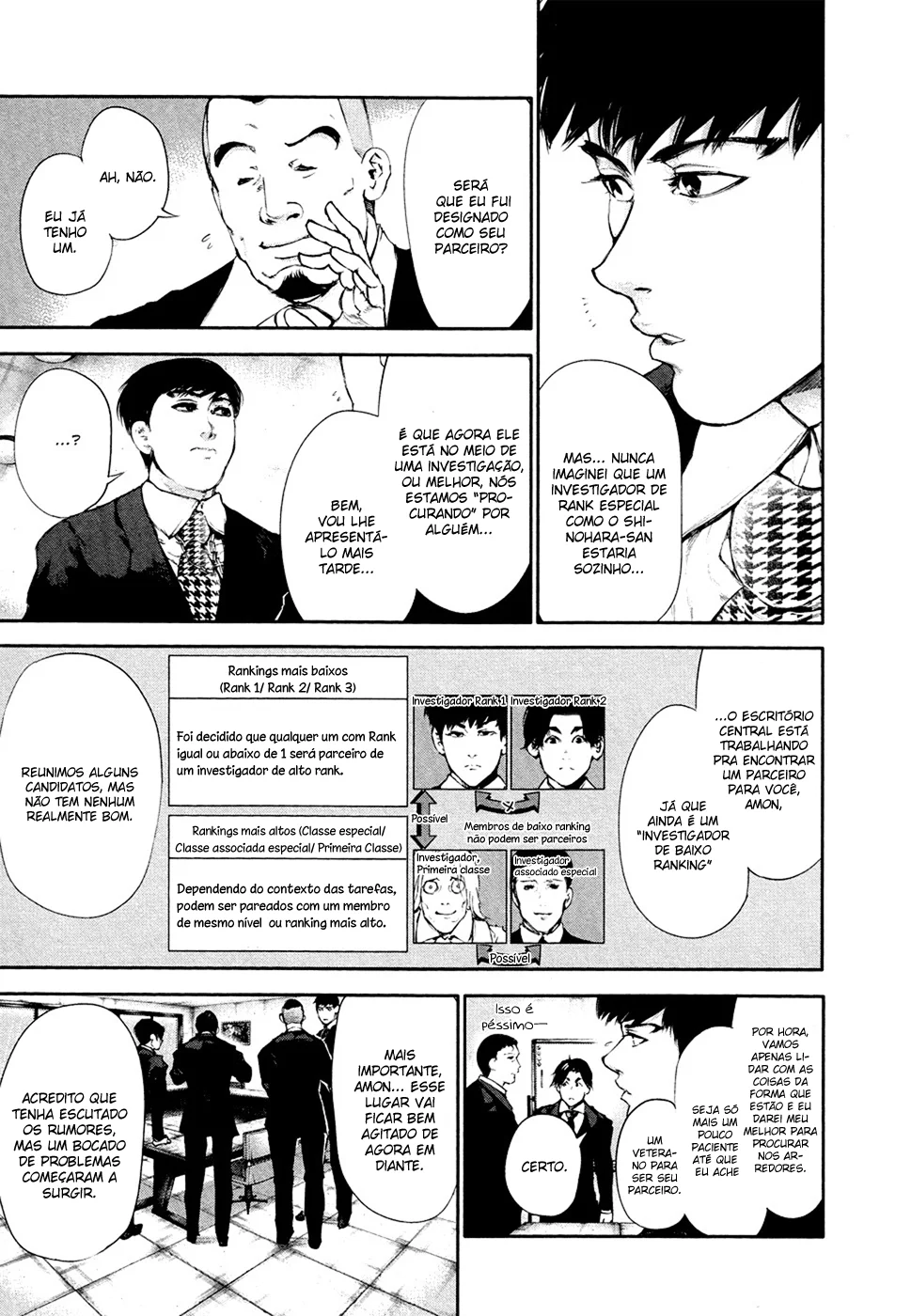 Read Tokyo Ghoul PT Manga Online